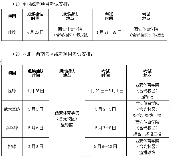 2019年西安體育學院運動訓練,武術與民族傳統體育招生簡章